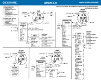 Schnellstartanleitung Atom 3