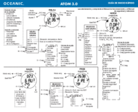 guía de inicio rápido de Atom 3