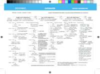 SCHEDA RIASSUNTIVA DATAMASK