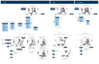 geo_2.0_quick_start_guide_de_-_12-5212-r02[1]