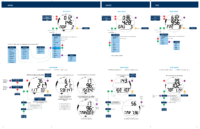 geo_2.0_quick_start_guide_fra_-_12-5212-r02[1]