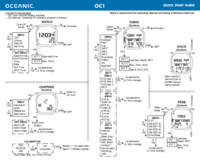 OC1 Quick Start Guide OC1 Quick Start Guide