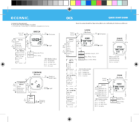 OCS Quick Start Guide OCS Quick Start Guide