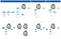 Veo 2.0 Quick Start Guide Veo 2.0 Quick Start Guide