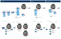 veo_2.0_quick_start_guide_ita_-_12-5203-r02[1]