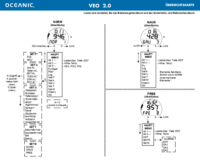 veo_2.0_review_card_de_-_12-5205-r02[1]