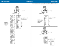 Veo 3.0 Review Card Veo 3.0 Review Card